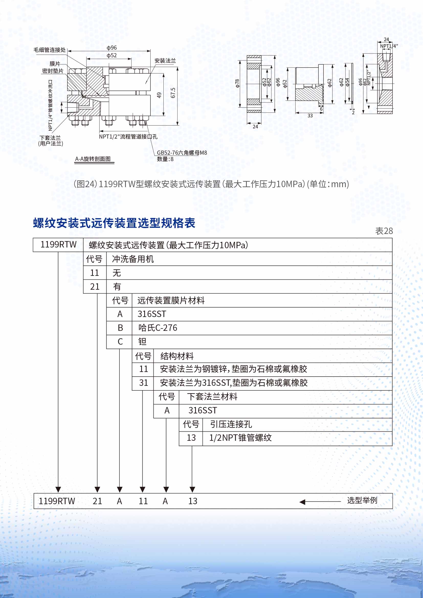 CS90-C S-S1 S2遠(yuǎn)傳差壓 壓力變送器3.jpg